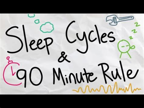 90 Minute Rule .